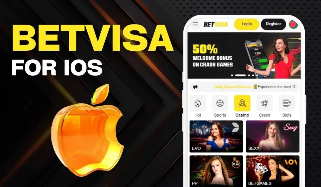 BetVisa Login Casino